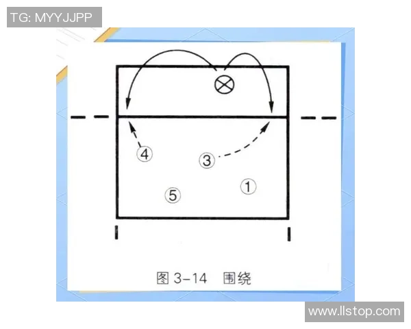 深圳排球队进攻战术解析与深度剖析助力排球发展之路