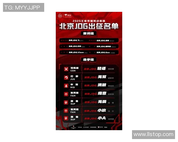 英雄联盟最新节奏榜单出炉JDG强势领跑引发热议 英雄联盟最新节奏榜单出炉JDG强势领跑引发热议